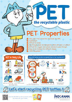 Learn about PET the recyclable plastic