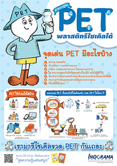 Learn about PET the recyclable plastic